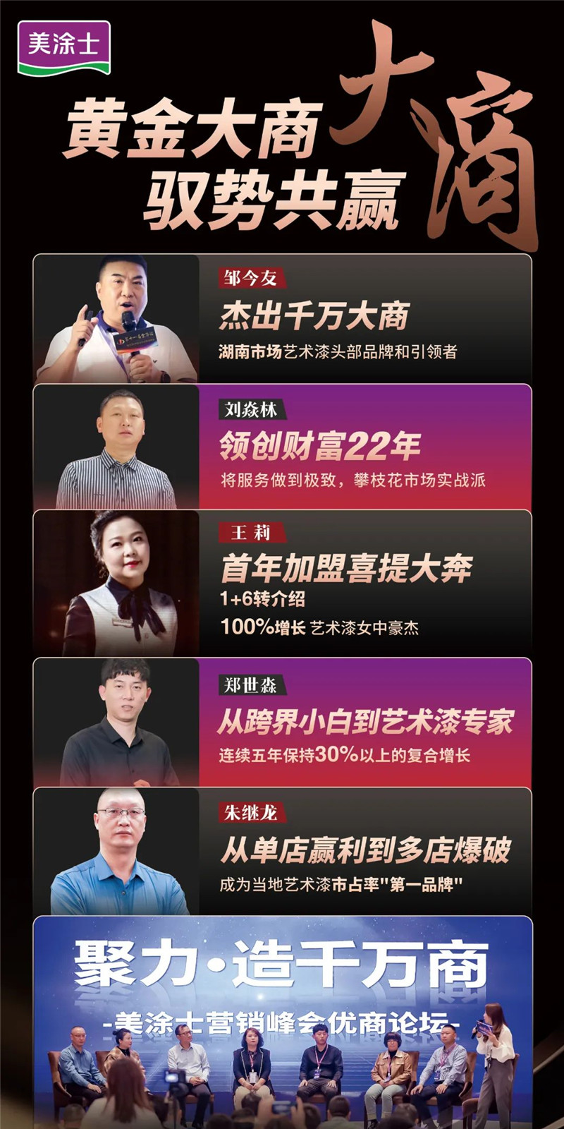 Z6·尊龙「中国区」官方网站