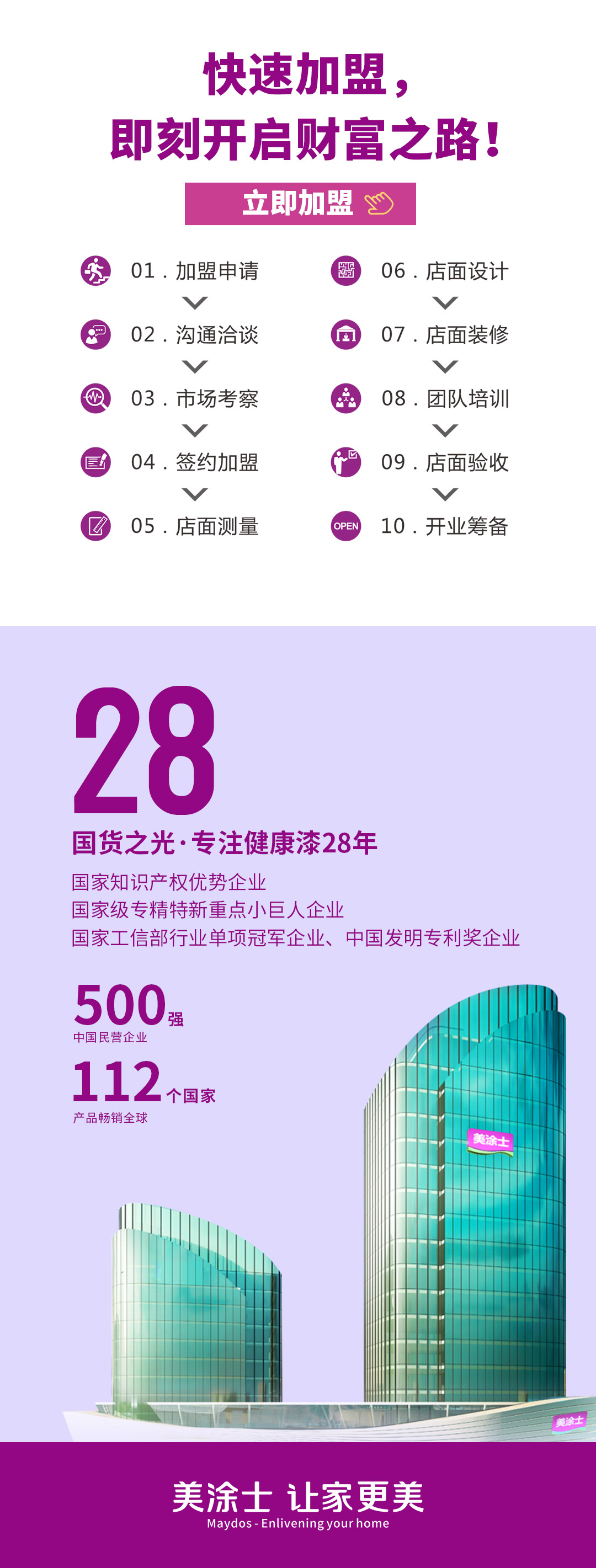 Z6尊龙漆代理加盟