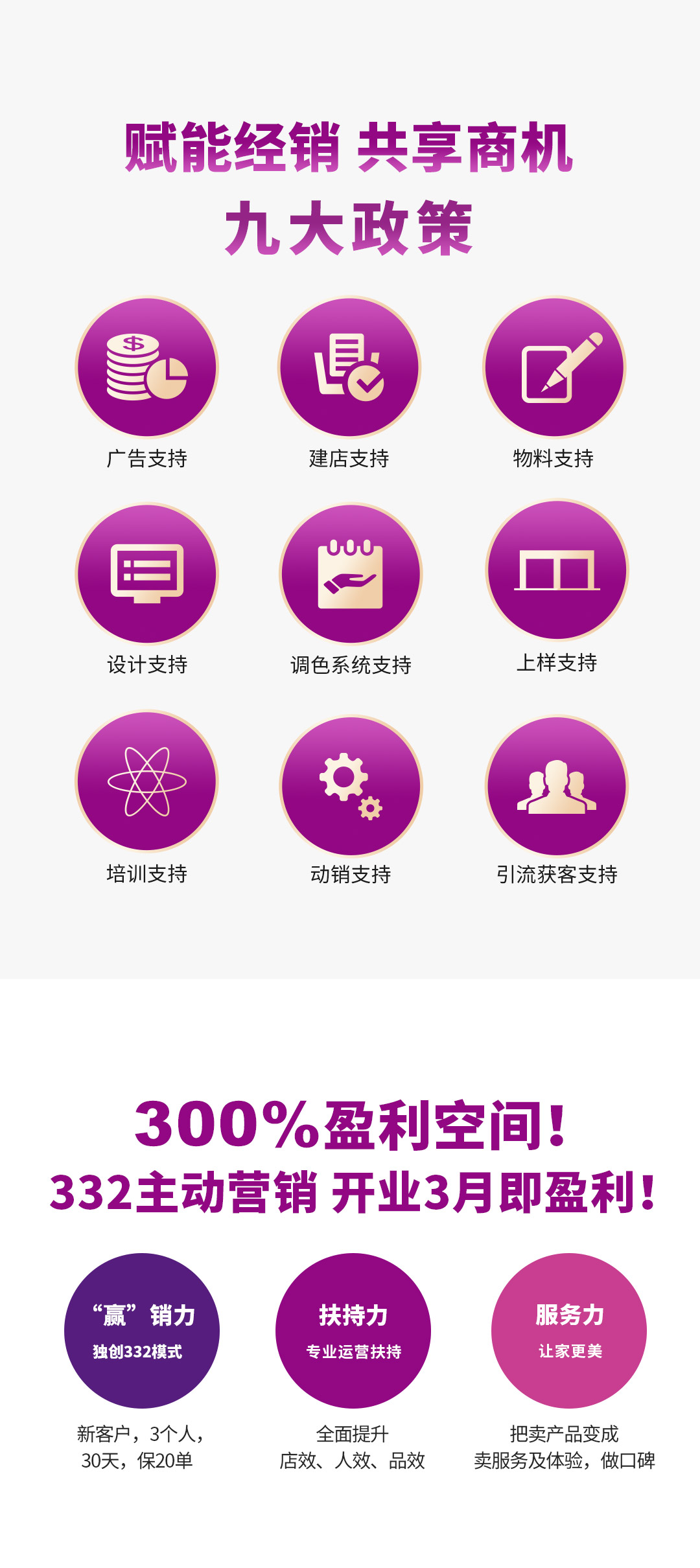 Z6尊龙漆代理加盟