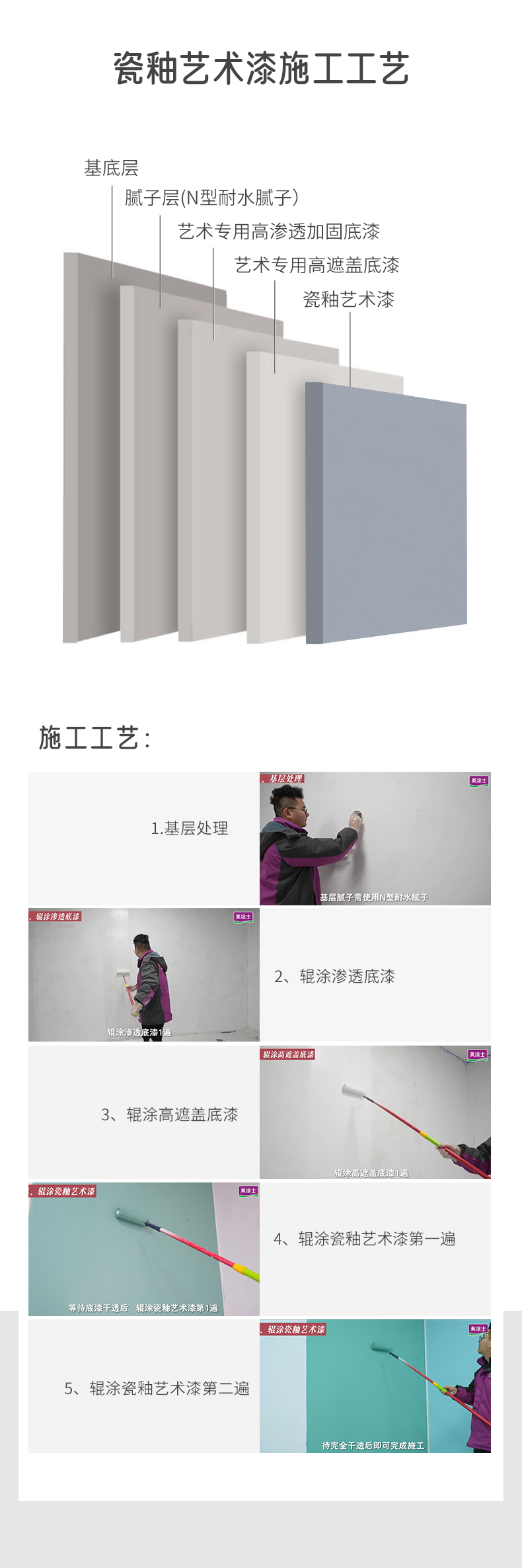 Z6·尊龙「中国区」官方网站