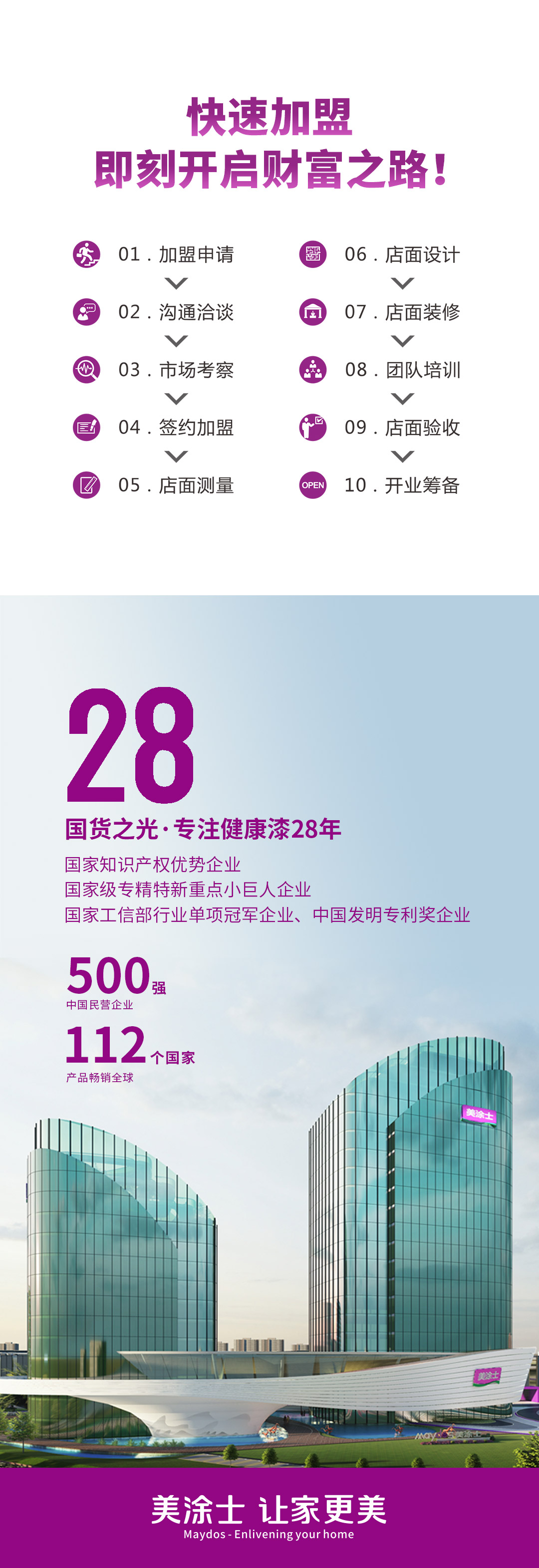 Z6·尊龙「中国区」官方网站