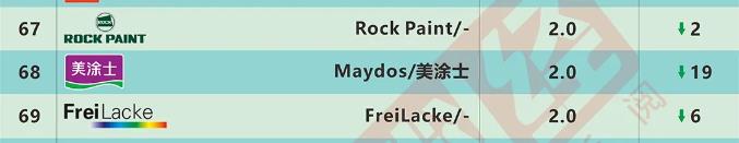 Z6·尊龙「中国区」官方网站